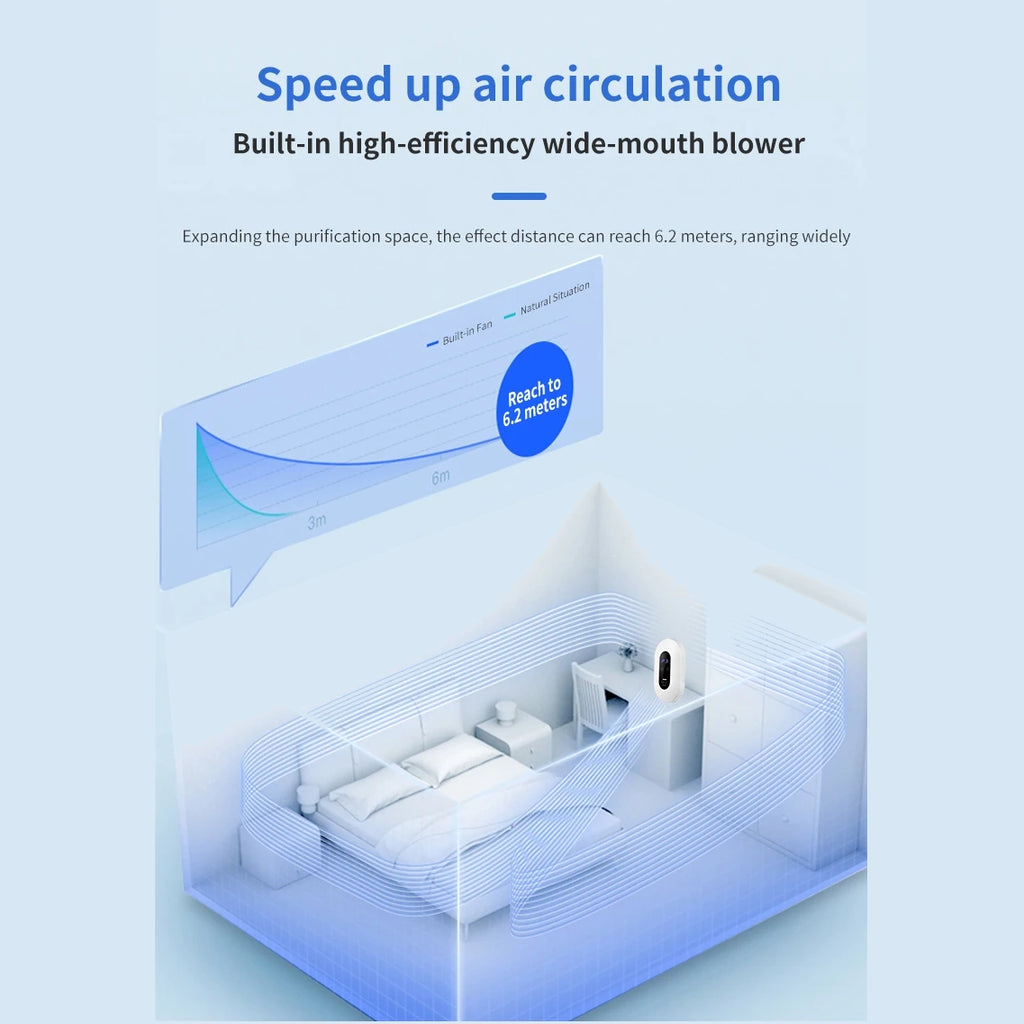 Air Fresh Pet Purificador y Eliminador de Olores para Mascotas