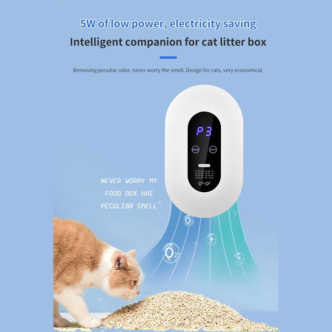 Air Fresh Pet Purificador y Eliminador de Olores para Mascotas