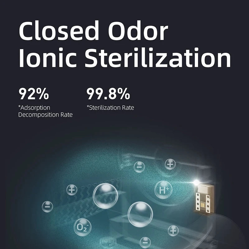 Clean Box Arenero Inteligente con autolimpieza