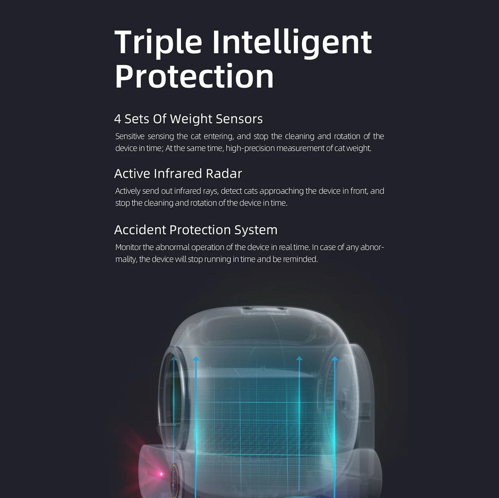 Clean Box Arenero Inteligente con autolimpieza