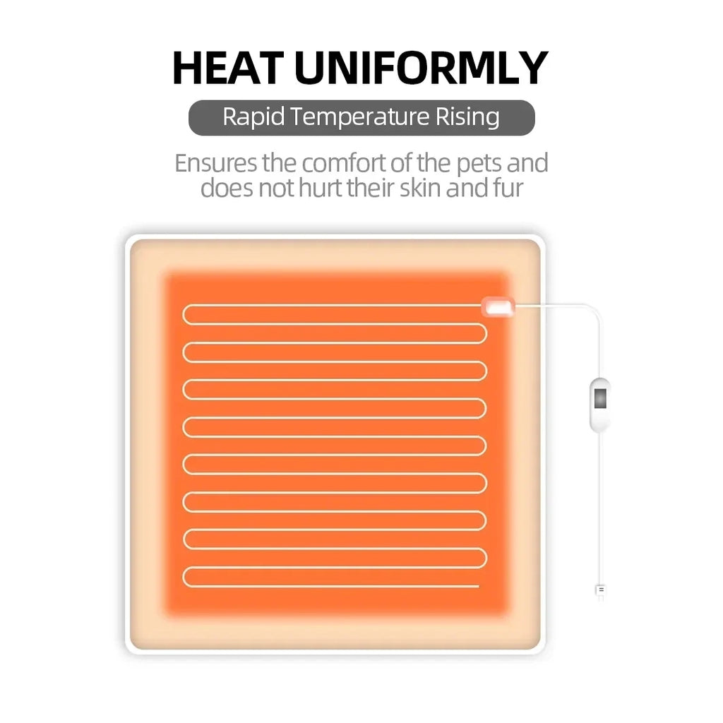 Warm Mat Manta Eléctrica Antideslizante